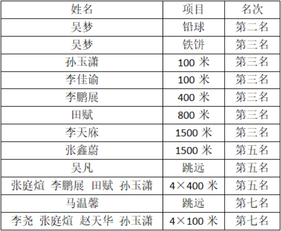 鸿运国际·(中国)会员登录入口