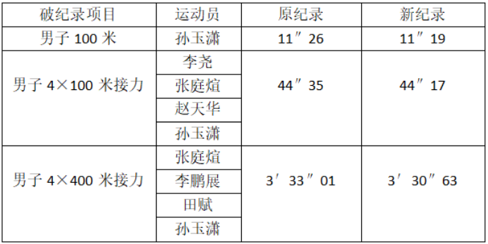 鸿运国际·(中国)会员登录入口